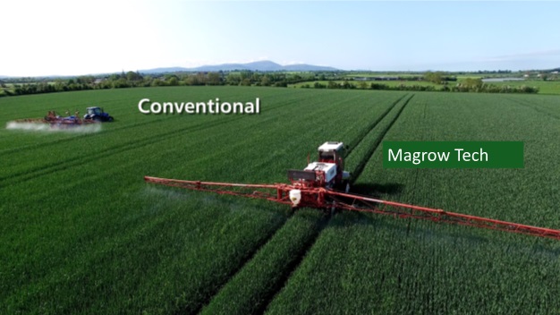 Pizza analogy used by Magrow crop spraying